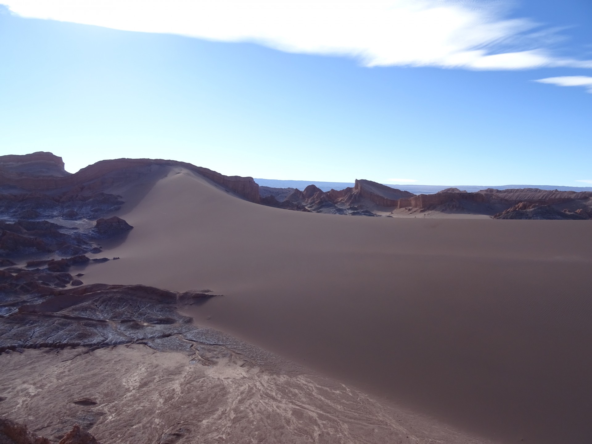 Dunes in the desert.